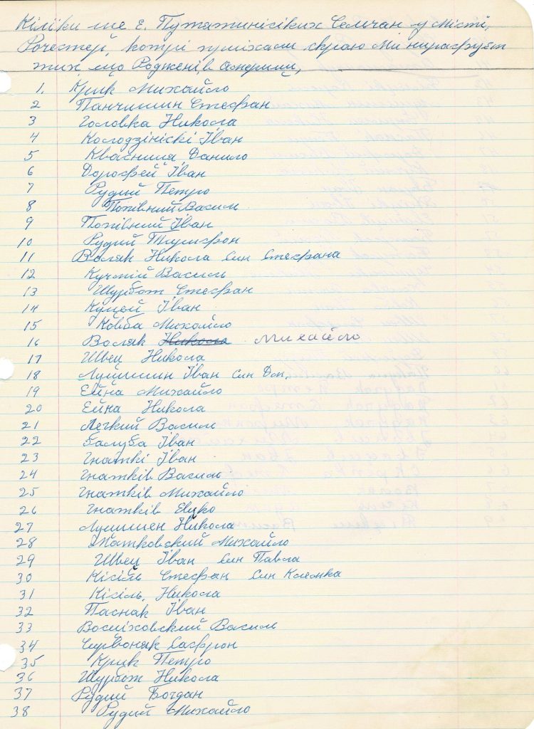 This is a list of immigrants from Putyatyntsi, Ukraine who chose to make Rochester, New York their residence.