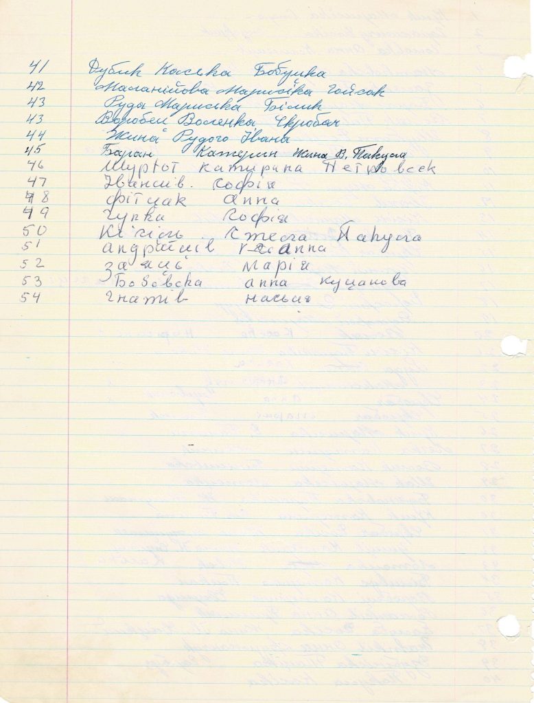 This is a continuation of a list recording the maiden names of female immigrants who came to Rochester New York from Putyatyntsi, Ukraine