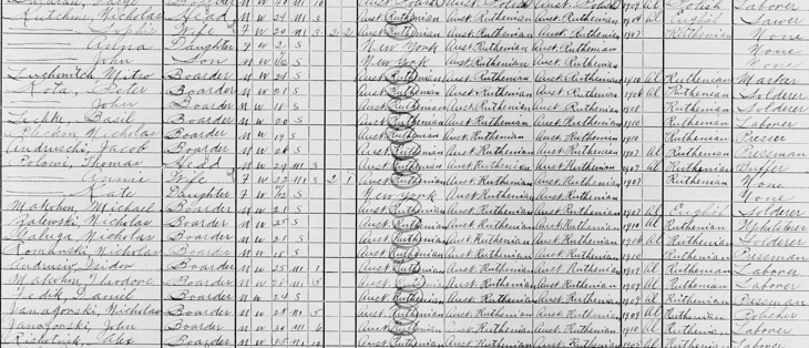 Putyatyntsi immigrants living on Henry Street in Rochester, New York in 1910