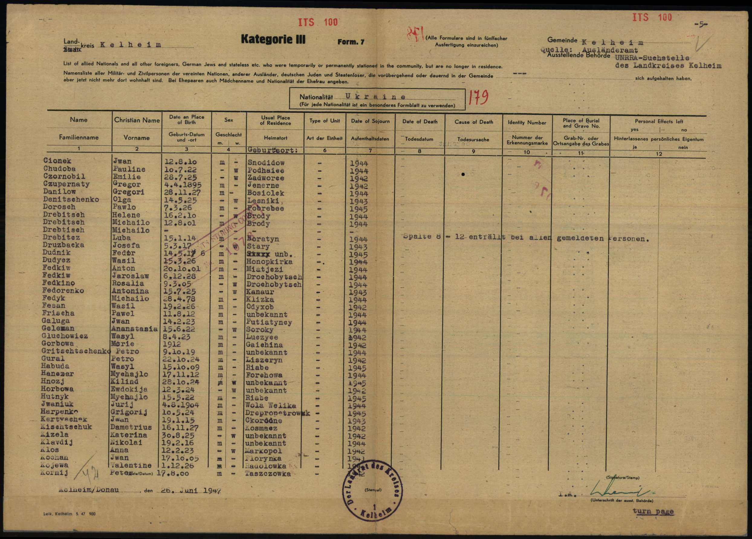 Arolsen Archives ITS 100, page 5 of a Form 7 list of Ukrainian nationals no longer resident in Kelheim, from the Ausländeramt, dated 26 June 1947, with the entry for Iwan Galuga, born 14 February 1923, home town Putiatyncy, stay 1944, no end date