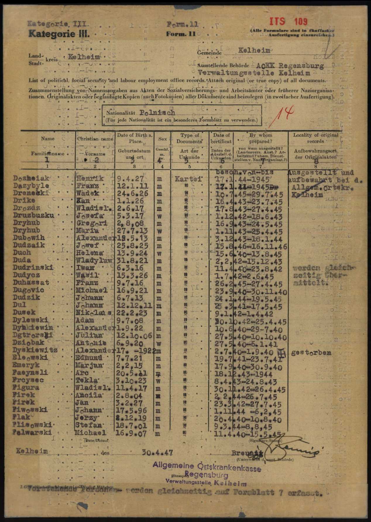 Page 1 of the Kelheim health-insurance list of Polish workers (Arolsen Archives ITS 109), Form 11, dated 30 April 1947, with from–to insurance dates in the certificate column