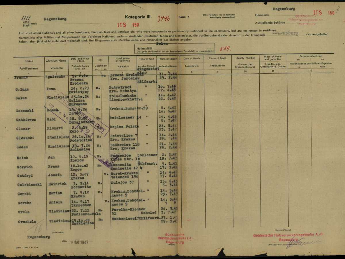 Iwan Galuga in the Arolsen Archives: 13 Records from Regensburg and&nbsp;Kelheim