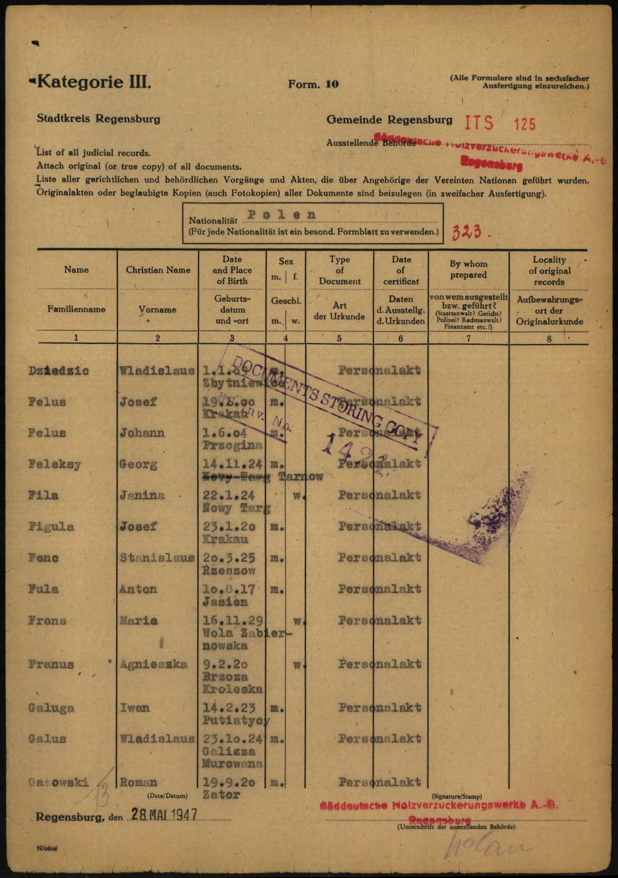Arolsen Archives ITS 125, Form 10 list of personnel files (Personalakt) of Polish workers kept by the Süddeutsche Holzverzuckerungswerke A.-G. in Regensburg, dated 28 May 1947, with the entry for Iwan Galuga, born 14 February 1923 in Putiatycy