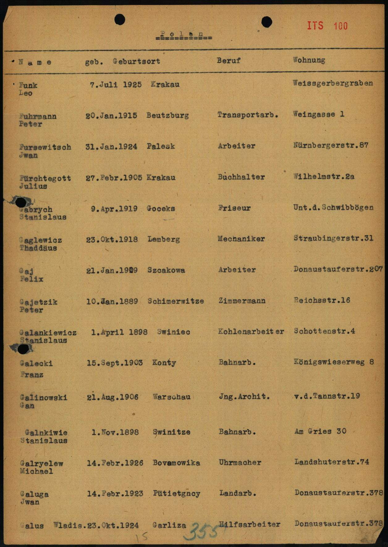 Arolsen Archives ITS 100, undated typed list of Polish nationals in Regensburg with birth dates, birthplaces, occupations and addresses, with the entry for Iwan Galuga, born 14 February 1923, farm laborer, Donaustaufer Strasse 378