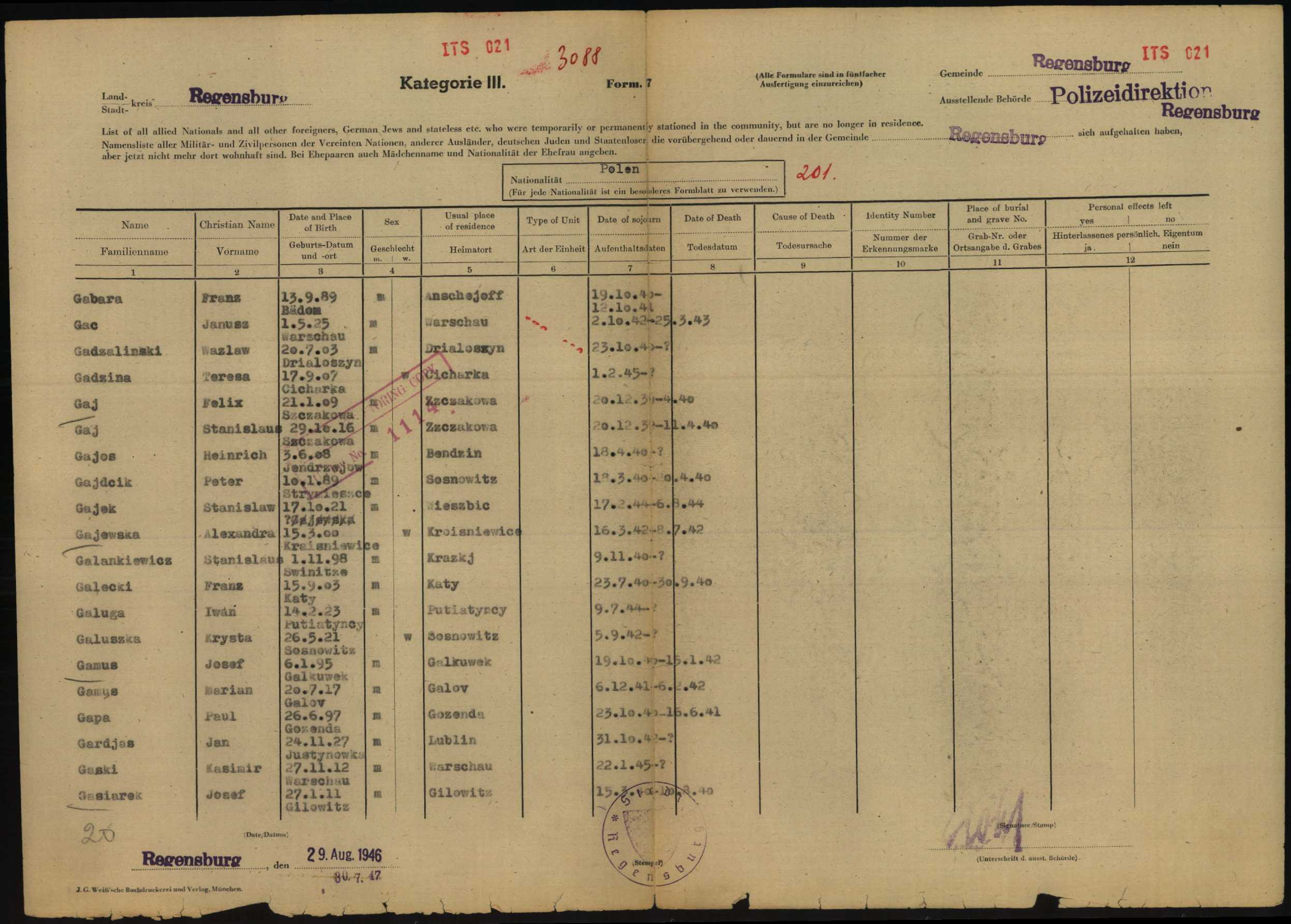 Arolsen Archives ITS 021, Form 7 list of Polish nationals from the Regensburg Polizeidirektion, dated 29 August 1946, with the entry for Iwan Galuga, born 14 February 1923 in Putiatyncy, in Regensburg from 9 July 1944
