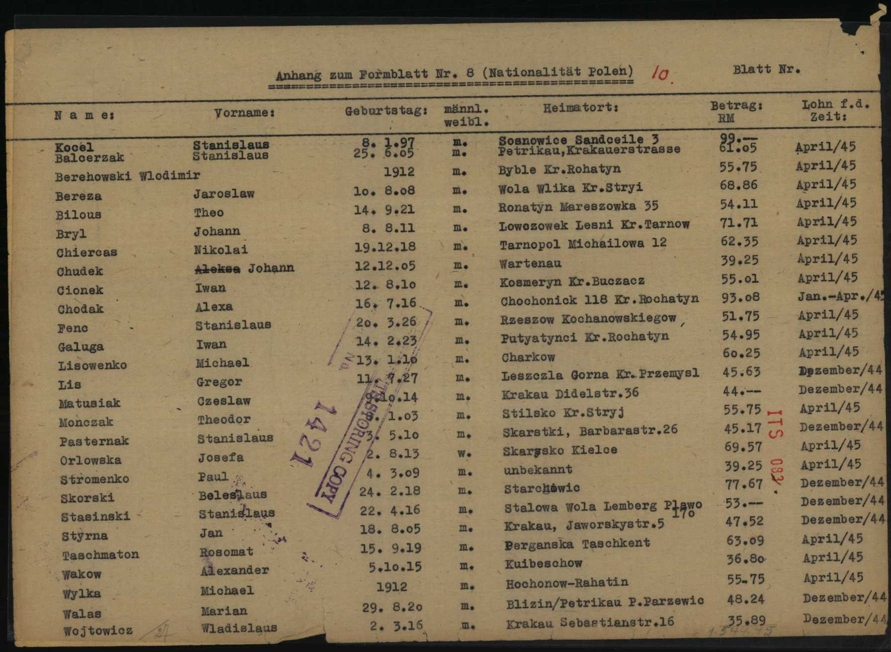 Arolsen Archives ITS 083, appendix to Form 8 listing Polish workers with home towns, amounts in Reichsmark and the wage period, with the entry for Iwan Galuga, born 14 February 1923 in Putyatynci, district of Rohatyn, 54.95 RM for April 1945